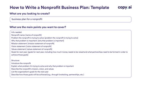 writing a business plan for a nonprofit.